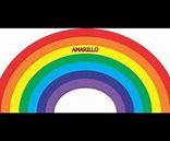 Image result for ananillo