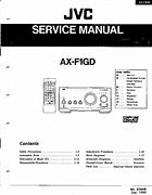 Image result for JVC Integrated Amplifier