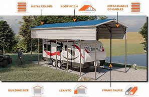 Image result for Portable RV Carports