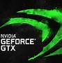 Image result for GeForce GTX 1060 Wallpaper