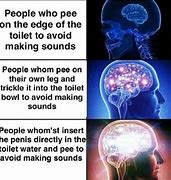 Image result for Galaxy Brain Meme Before Shower