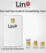 Image result for 4G LTE Sim Card