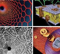 Image result for Real Nanotechnology