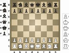 Image result for Chess Board Set Up Image 2D