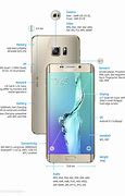 Image result for Samsung Galaxy S6 Size