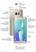 Image result for Samsung Galaxy S6 Size