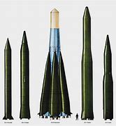 Image result for Soviet Missile