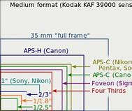 Image result for iPhone 8 vs Samsung S7