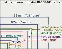 Image result for Samsung 40 mm vs 44 mm Watch