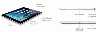 Image result for iPad Button Diaply