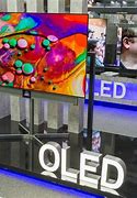 Image result for OLED Market