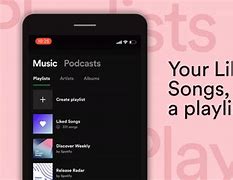 Image result for How to Get Music From iPhone to iPad