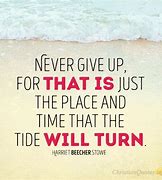 Image result for Keep Calm and Never Give Up Quotes