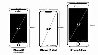 Image result for Phone 13 Mini vs Samsung S7