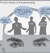 Image result for Freus Theory Being Correct Meme