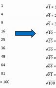 Image result for Square Root Examples