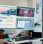 Image result for 4K TV as Monitor