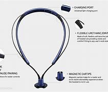 Image result for Wireless Bluetooth Headphones Blue