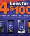 Image result for Metro Phones