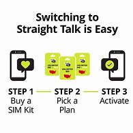 Image result for Straight Talk Sim Card Compatible Phones