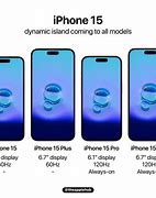 Image result for Apple A4 Size