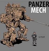 Image result for WW2 Mech Art