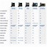 Image result for Phone System Comparison Spreadsheet