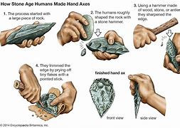 Image result for Stone Tools Artifacts