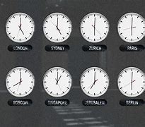 Image result for Current Time Desktop Background
