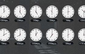 Image result for World Clock for Desktop