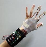 Image result for Wearable VRPC