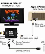 Image result for 10 Inch Monitor HDMI Input