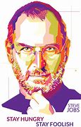 Image result for Steve Jobs Typography