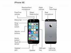 Image result for iPhone 7 Plus User Manual