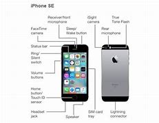 Image result for Printable iPhone 7 Manual PDF