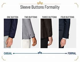 Image result for Jacket Buttons