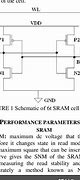 Image result for SRAM Design