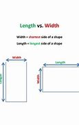 Image result for Measuring Length and Width