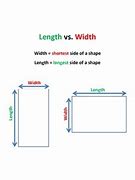 Image result for Samples That Shows Width and Length