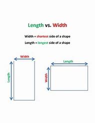 Image result for Length/Width Year 2