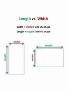 Image result for Length Times Width
