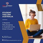 Image result for Employer-Sponsored Work Visa Australia