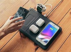 Image result for Mophie Charging