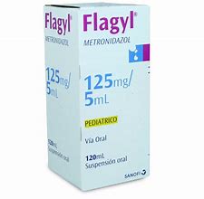 Image result for Flagyl