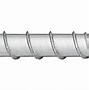 Image result for Hilti Mechanical Anchors