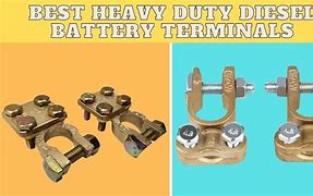 Image result for Positive Battery Terminal