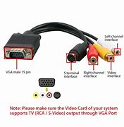 Image result for VGA to AV Cable Connection Diagram