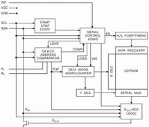 Image result for Direccion Shield AT24C256