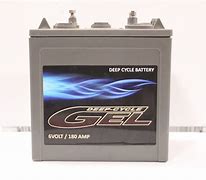 Image result for Gel Batteries 6V