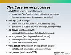 Image result for ClearCase Merge Example